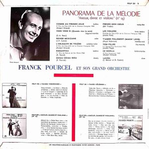 Panorama De La Mélodie