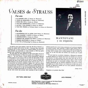 Valses De Strauss