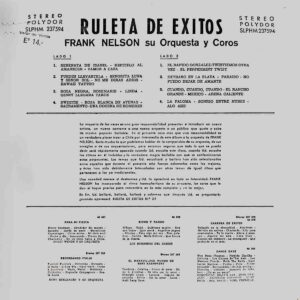Ruleta de Exitos (Cocktail In Rhythm)